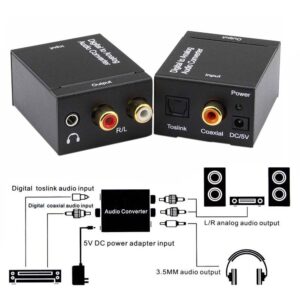 Digital To Analog Audio Converter 1 Home