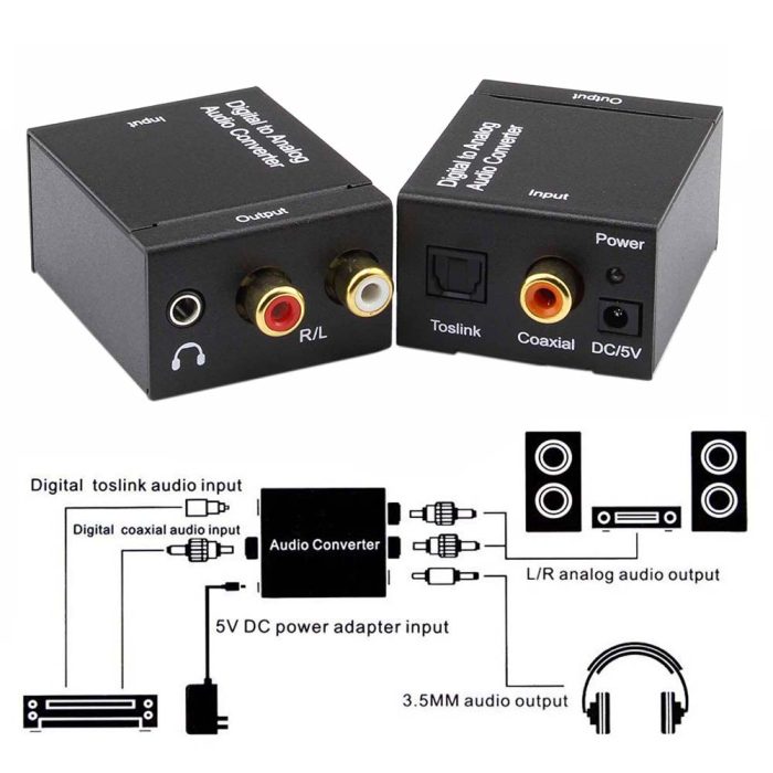 Digital To Analog Audio Converter 1 Digital To Analog Audio Converter