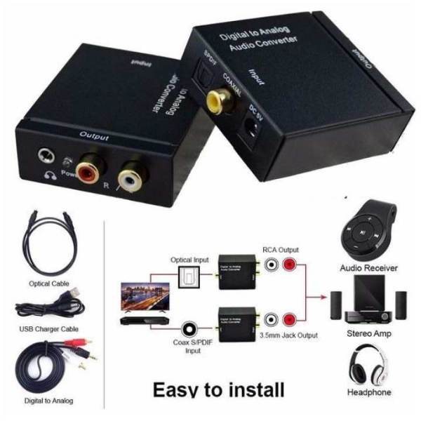 Digital To Analog Audio Converter 2 Digital To Analog Audio Converter