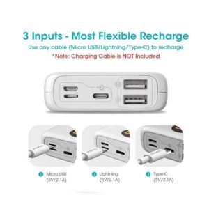 Romoss 10000mAh Power Bank OM10 3 Inputs 2 Outputs Fast Charge Portable Charger Type C External Battery Pack Compatible for iPhone 11 iPhone Xs iPhone 8 iPhone 7 Samsung S20 Ipad Tablet Bdonix 2 Home
