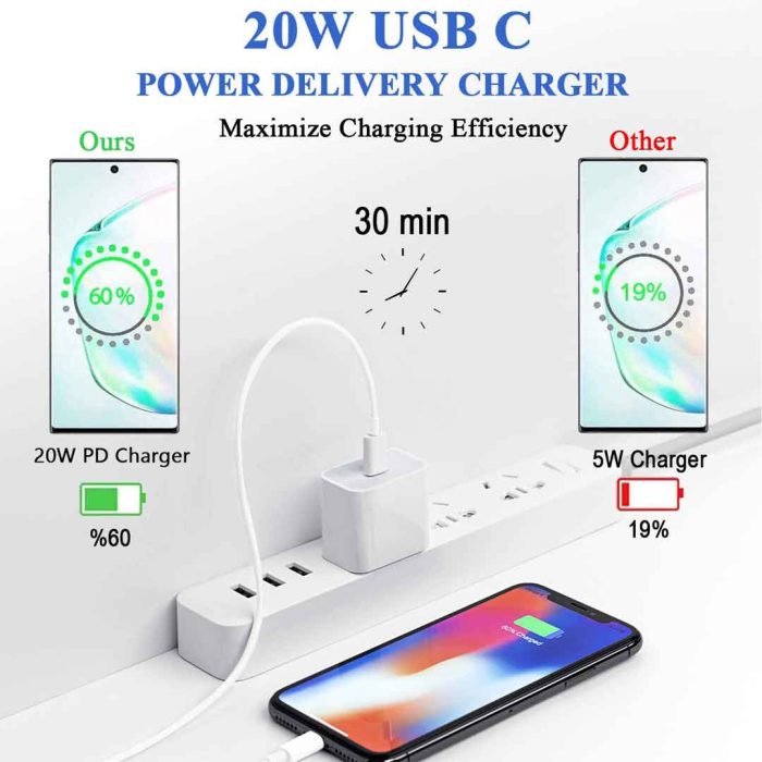 iphone 12 pro max 20w charger