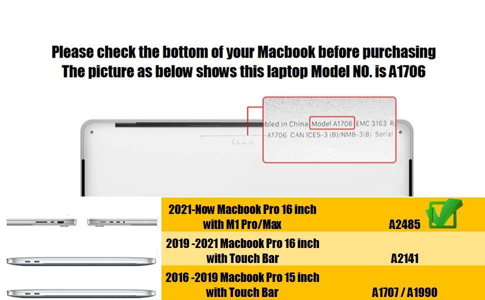 How to find macbook pro 14 inch m1 model number?
