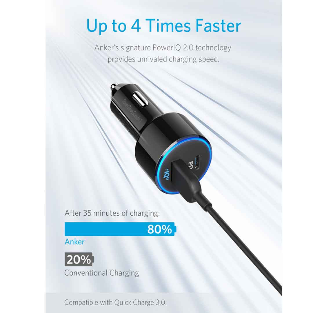 Anker Powerdrive Speed Plus 2 Car Charger Price is Best