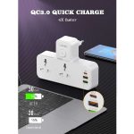 ldnio charger price