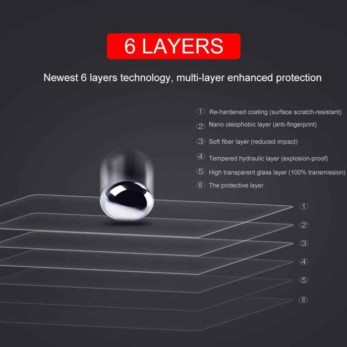 macbook pro 13 inch with and without touch bar glass screen protector 6 layer glass screen protector for