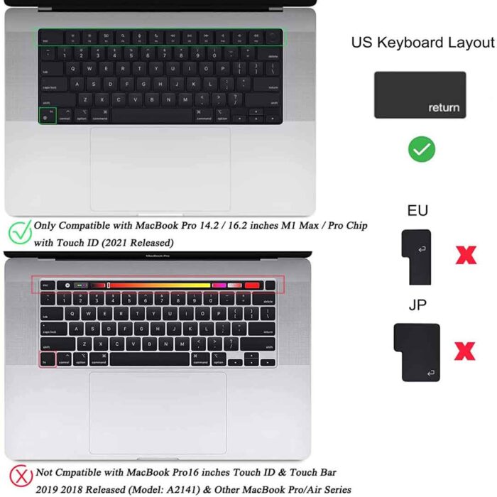 Macbook Pro 14 A2992 A2918 16 Inch A2991 M3 Keyboard Cover US layout 2023 Release 2 Keyboard Cover For MacBook Pro 14 Inches M3 A2992, A2918 & 16 Inches M3 A2991 Without Touch Bar 2023(Release) US Keyboard Layout and UK/EU Keyboard Layout