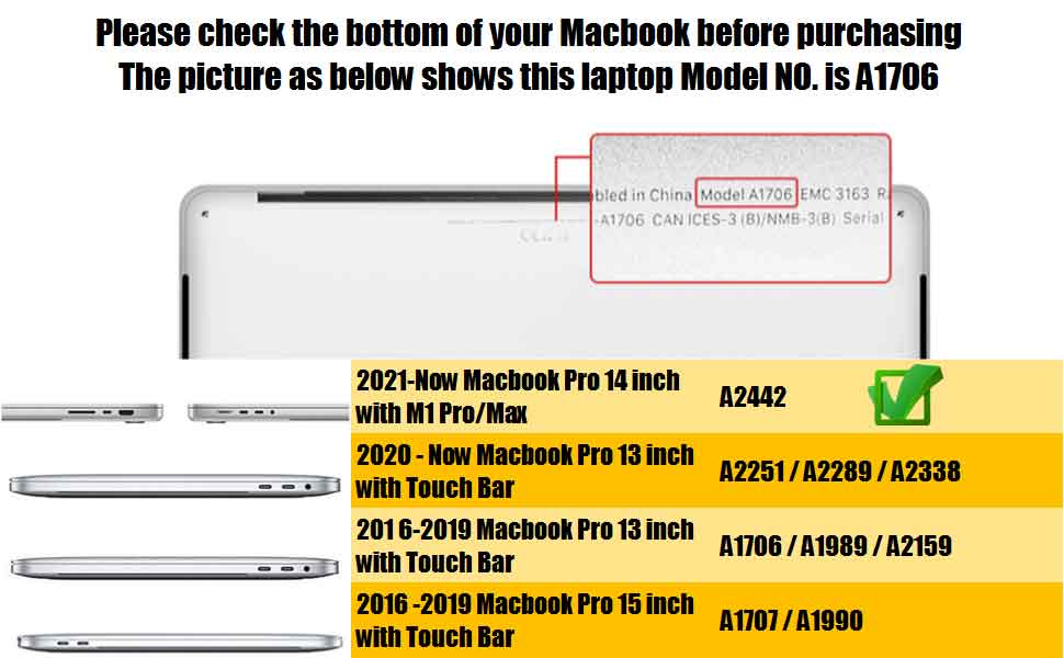 how to find macbook pro 14 inch M2 modelb niumber?