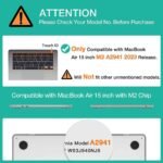 How To Find MacBook Model Number?